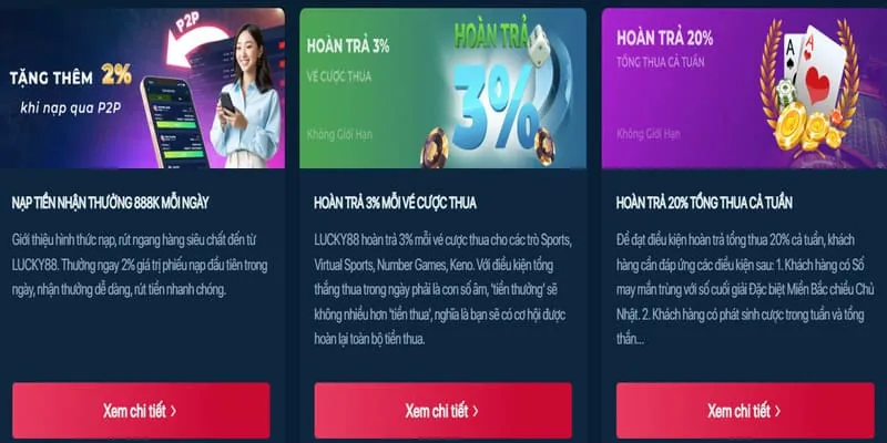 Hoàn trả Sodo Casino 6789